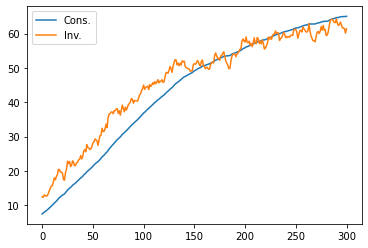 _images/growth_in_dles_30_0.png