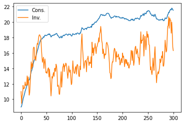 _images/growth_in_dles_34_0.png