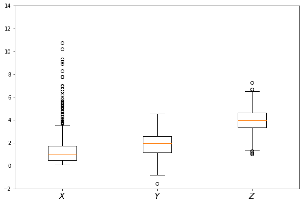 _images/stationary_densities_7_0.png