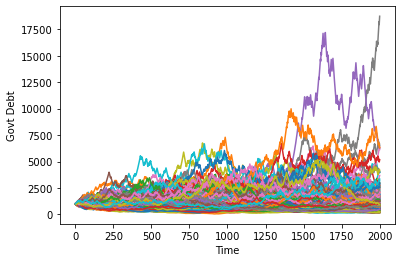 _images/tax_smoothing_1_20_0.png